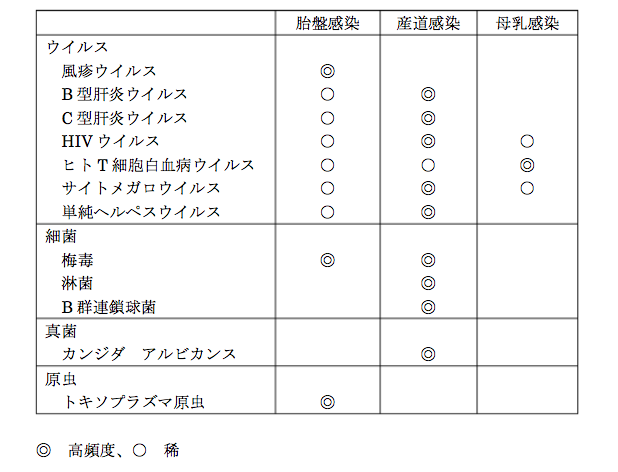 解説画像